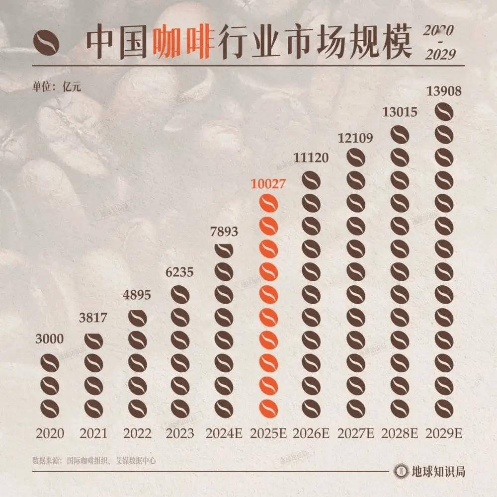 低估的省份悄悄崛起了！好大一盘棋AG真人平台一省抵多国中国最被(图3)