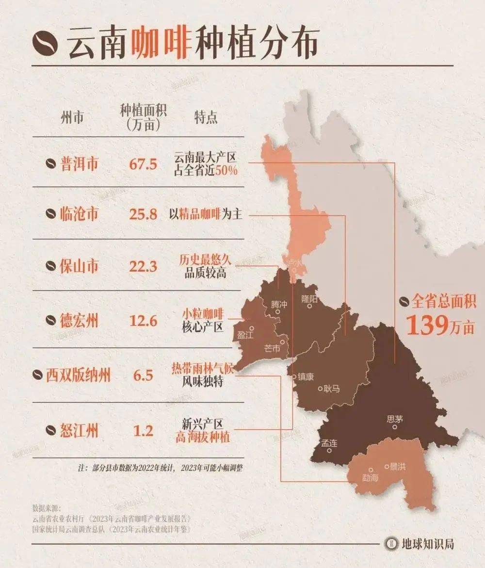 低估的省份悄悄崛起了！好大一盘棋AG真人平台一省抵多国中国最被(图9)