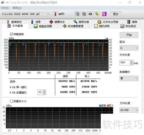 系列480G固态硬盘性能评测AG真人平台七彩虹SL500(图3)