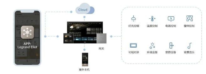 楼处电话_最新价格__怎么样【】热销绝非偶然密码解读真章AG真人平台昆明【筑友双河湾·泊樾】筑友双河湾·泊樾售(图6)
